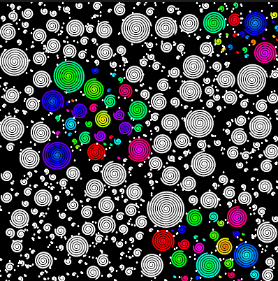 Espirais empacotadas coloridas e brancas